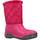 Topánky Dievča Čižmy IGOR W10209 Ružová