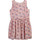 Oblečenie Dievča Krátke šaty Carrément Beau Y12247-44L Ružová