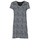 Oblečenie Žena Krátke šaty Ikks BS30005-02 Čierna