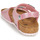 Topánky Dievča Sandále Birkenstock RIO PLAIN Ružová