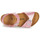 Topánky Dievča Sandále Birkenstock RIO PLAIN Ružová