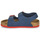 Topánky Chlapec Sandále Birkenstock MILANO Modrá / Červená
