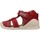 Topánky Chlapec Sandále Biomecanics 202140 Červená
