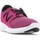 Topánky Dievča Sandále New Balance KJCSTGLY Ružová