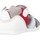 Topánky Chlapec Sandále Biomecanics 212144 Červená