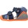 Topánky Chlapec Sandále Biomecanics 212143 Modrá
