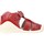 Topánky Chlapec Sandále Biomecanics 212134 Červená