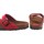Topánky Žena Univerzálna športová obuv Interbios Dámske sandále INTER BIOS 7119 červené Červená