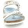 Topánky Dievča Sandále Birkenstock 731893 Modrá
