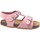 Topánky Dievča Sandále Plakton Ponette Ružová