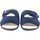 Topánky Žena Univerzálna športová obuv Berevere Jemné chodidlá lady  v 6075 modrá Modrá