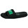 Topánky Žena Sandále Benetton  Čierna
