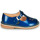 Topánky Dievča Sandále Aster DINGO Modrá