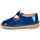 Topánky Dievča Sandále Aster DINGO Modrá