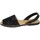 Topánky Sandále Colores 14638-20 Čierna