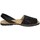 Topánky Sandále Colores 14638-20 Čierna