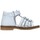 Topánky Dievča Sandále Balducci CITA4800 Biela