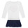 Oblečenie Dievča Krátke šaty Billieblush FRENIA Biela