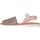 Topánky Dievča Sandále Balducci BALE1907 Ružová