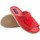 Topánky Žena Univerzálna športová obuv Neles Choďte domov pani  P13-30142 dlaždice Oranžová