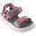 Topánky Deti Sandále Victoria 1152100 Ružová