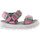 Topánky Deti Sandále Victoria 1152100 Ružová