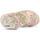 Topánky Muž Sandále Shone 8233-015 Light Pink Ružová