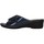 Topánky Žena Sandále Melluso K95716A Modrá
