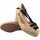 Topánky Žena Univerzálna športová obuv Bienve Dámska topánka  1gk-1081 béžová Hnedá