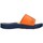 Topánky Chlapec Sandále Ipanema 83142 Oranžová