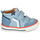 Topánky Chlapec Členkové tenisky GBB FLAVIO Modrá