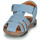 Topánky Chlapec Sandále GBB LUCA Modrá