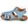 Topánky Chlapec Sandále GBB LUCA Modrá