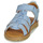 Topánky Chlapec Sandále GBB PATHE Modrá