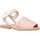 Topánky Dievča Sandále Ria 20090 21224 Ružová