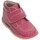 Topánky Čižmy Bambineli 25708-18 Ružová