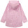 Oblečenie Dievča Parky Billieblush CARLIT Ružová
