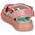 Topánky Dievča Sandále Victoria 1152102ROSA Ružová