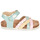 Topánky Dievča Sandále Mod'8 KOENIA Modrá / Ružová