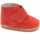 Topánky Čižmy Colores 12251-15 Červená