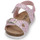 Topánky Dievča Sandále Citrouille et Compagnie NEW 35 Ružová