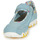 Topánky Žena Športové sandále Allrounder by Mephisto NIRO Modrá