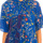 Oblečenie Žena Krátke šaty Desigual 18WWVW16-5000 Modrá