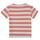 Oblečenie Dievča Tričká s krátkym rukávom Petit Bateau BIBALI Biela / Ružová