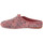 Topánky Žena Univerzálna športová obuv Emanuela 1559 ROSA Ružová