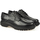Topánky Žena Nízke čižmy Geox D047AH 00043 | Asheely Čierna