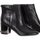 Topánky Žena Čižmy Guess FLBIC3LEA09-BLACK Čierna