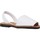 Topánky Sandále Ria 20002 Biela