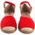 Topánky Žena Univerzálna športová obuv Deity Dámske topánky  21646 ycx červené Červená