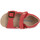 Topánky Chlapec Univerzálna športová obuv Naturino FALCOTTO 0H05 BEA RED Červená